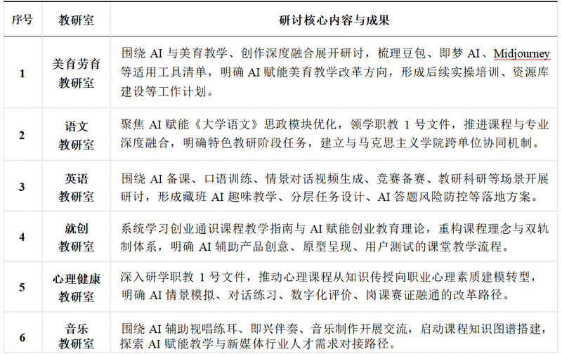 68359bf0-bf68-4ca5-bf5b-a05aaa31331c.png